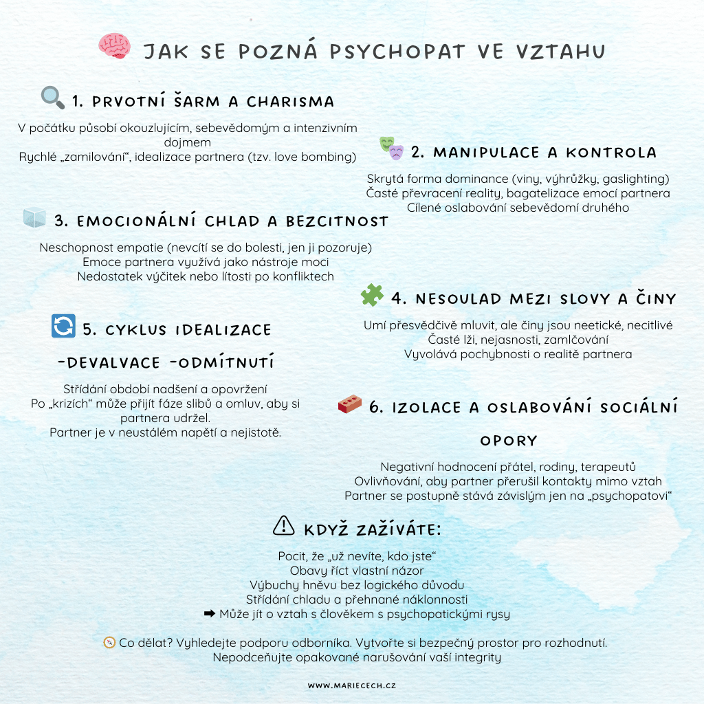 Jak se pozná psychopat ve vztahu - infografiku